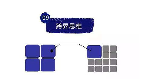 佳德智誠 運用互聯網營銷思維，驅動日用品店鋪銷量穩定增長